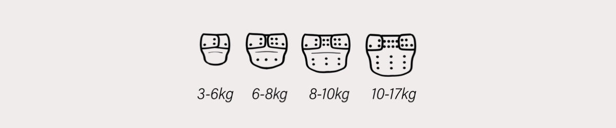 Onesize tygblöjor