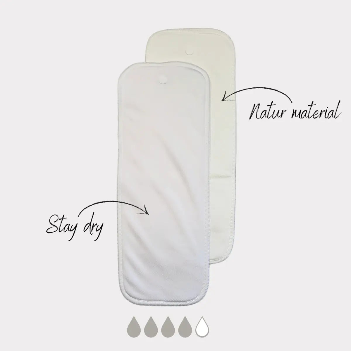 Inlägg knapp 2-pack (Stay-dry) - Inlägg till tygblöjor